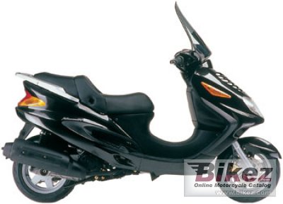2008 italjet millennium 125 photo